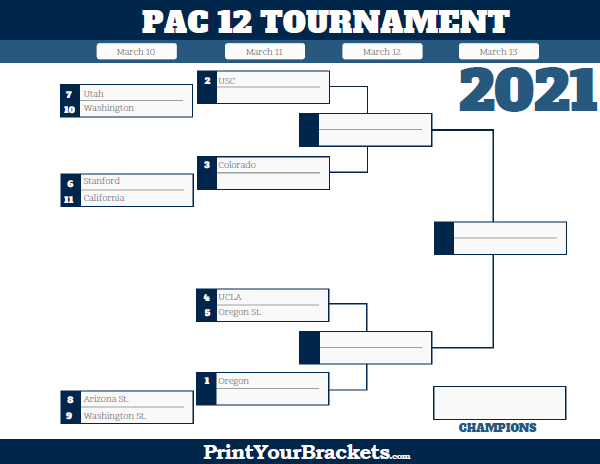 Pac 12 Conference Tournament Bracket 2021 Printable