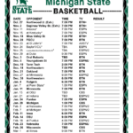 Printable 2016 2017 Michigan State Spartans Basketball