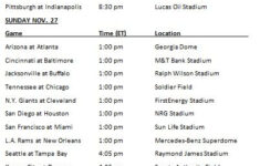 Printable 2016 NFL Week 12 Schedule Nfl Week Nfl Schedule