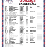 Printable 2019 2020 Gonzaga Bulldogs Basketball Schedule