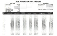 Printable Amortization Schedule By Month Template