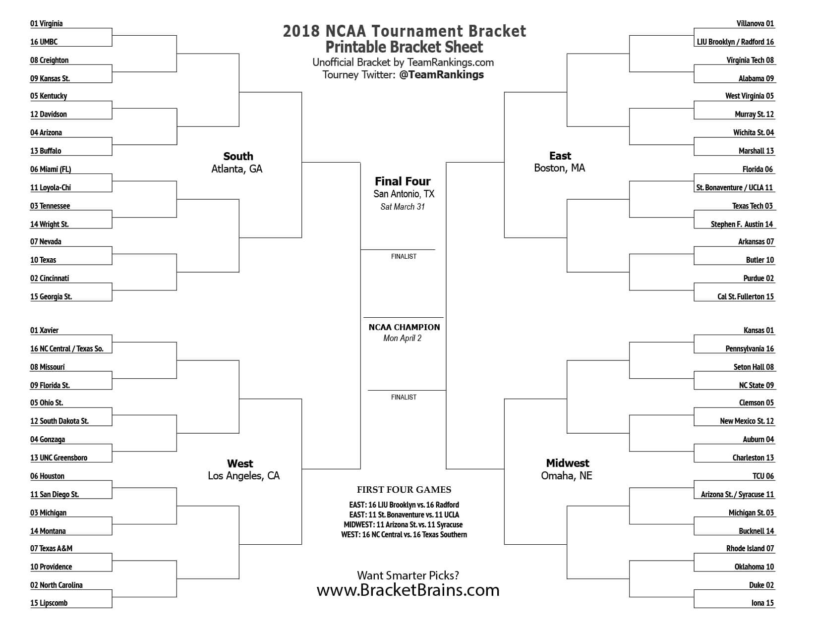 Printable Bracket With Tv Times Download Them And Try To 