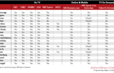 Printable Olympics Tv Schedule That Are Universal
