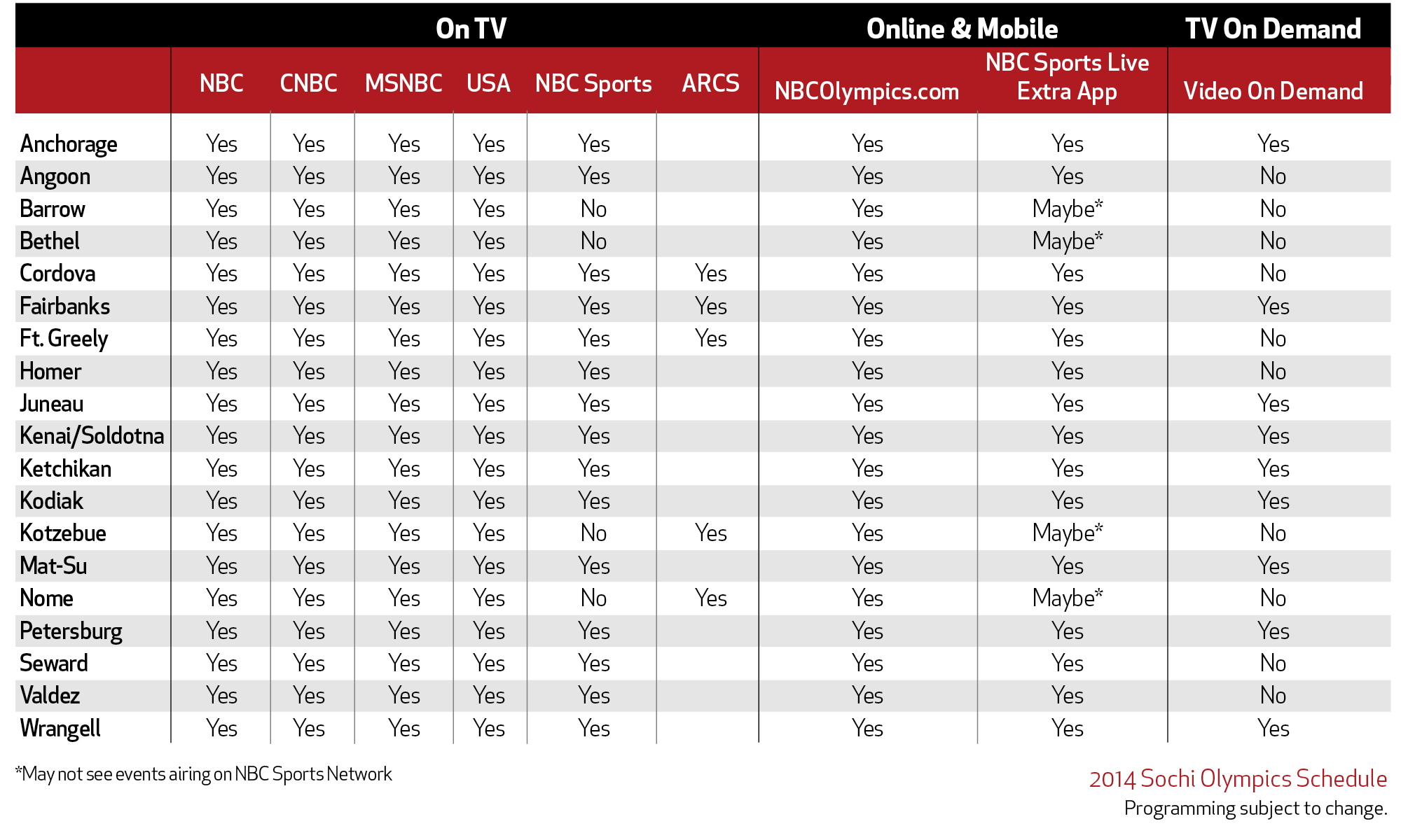 Printable Olympics Tv Schedule That Are Universal 