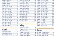 Read The Bible In A Year Bible Reading Schedule Read In