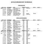 Red Wings Announce 2019 2020 Broadcast Schedule