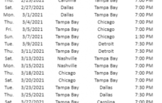 Tampa Bay Lightning 2021 Schedule With Game Times