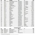 UCLA Men S Basketball Full 2018 2019 Schedule Released