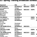 White Sox 2021 Spring Training Broadcast Schedule