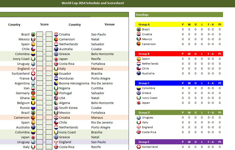 World Cup 2014 Schedule 2014 World Cup Schedule