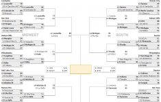 2013 Final Four Schedule And Bracket Can Wichita State