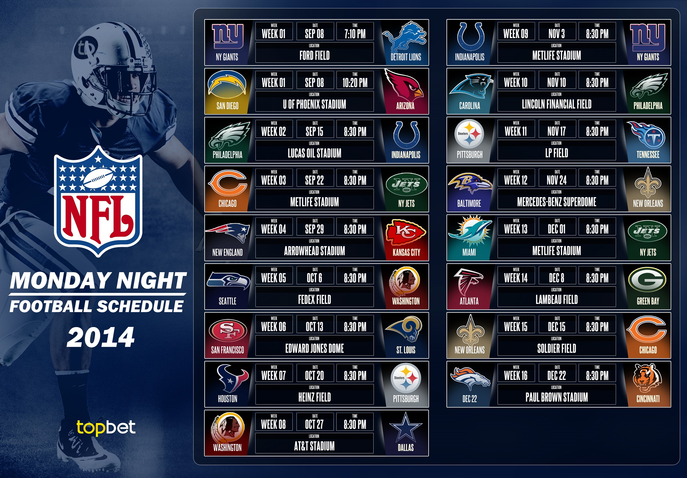 2014 NFL Monday Night Football Schedule Picks And Predictions