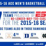 2015 2016 ACC Men S Basketball Schedule Carolina Blitz