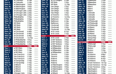 2018 Atlanta Braves Printable Schedule Mlb Baseball