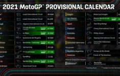 2021 MotoGP Schedule Updated Cycle News