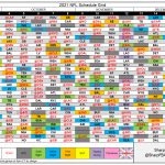 2021 NFL Regular Season Schedule Grid Strength Of