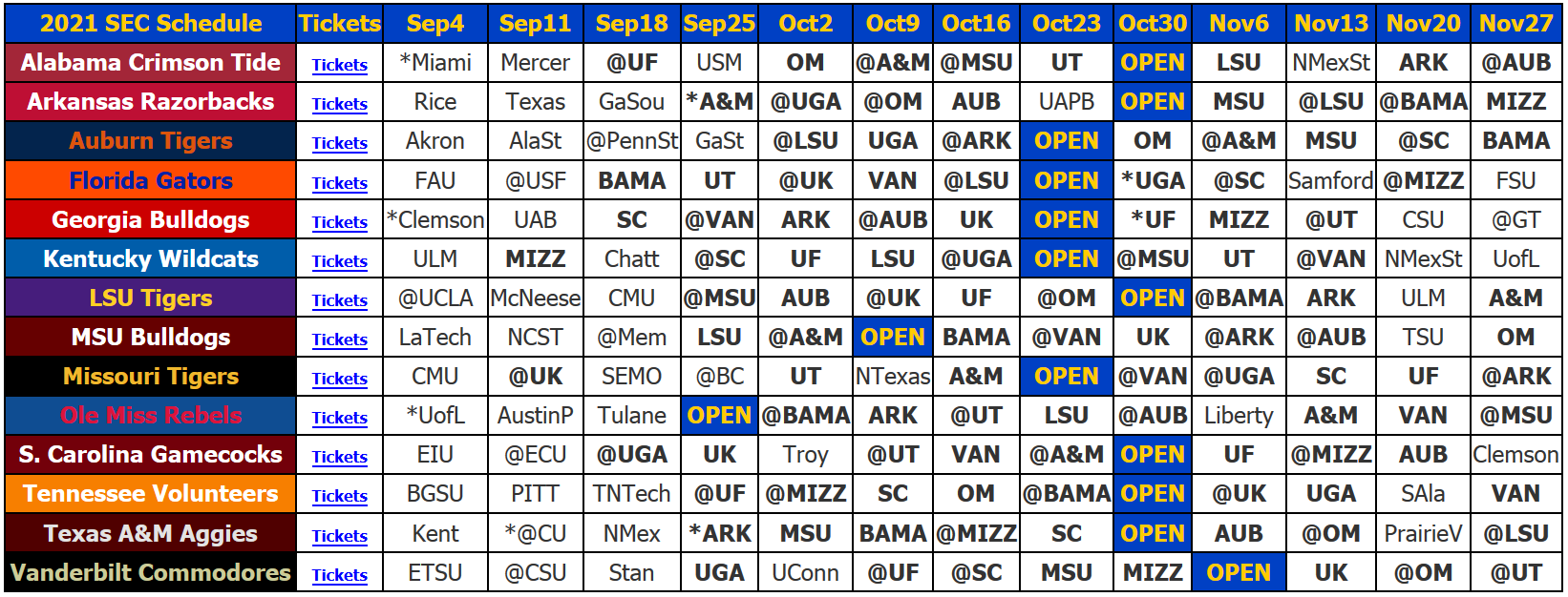 2021 SEC Football Schedule Grid SEC12 SEC Football