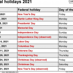 2021 Us Holidays Printable List Calendar Template Printable