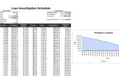 28 Tables To Calculate Loan Amortization Schedule Excel