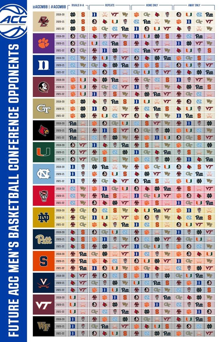 Printable Duke Basketball Schedule 2021 2022 Printable Schedule