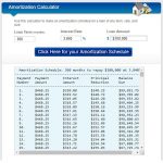 Amortization Schedule Template Free Word Templates