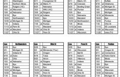 Big Ten Football Schedule 2021 Printable
