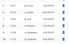 Buffalo Bills 2020 2021 Schedule Is Out I M Not That