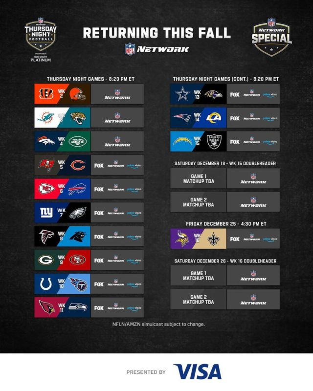 Calendario Nfl 2021