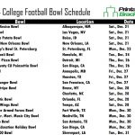 College Football Bowl Schedule 2013 Bowl Schedule