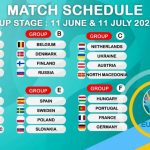 Euro 2021 Live From 11 June Schedule PDF 2020 Fixtures