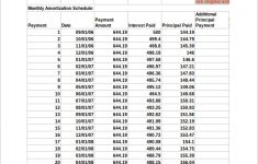 FREE 11 Sample Excel Amortization Schedules In Excel