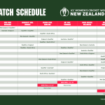 Full Match Schedule For ICC Women s Cricket World Cup 2021