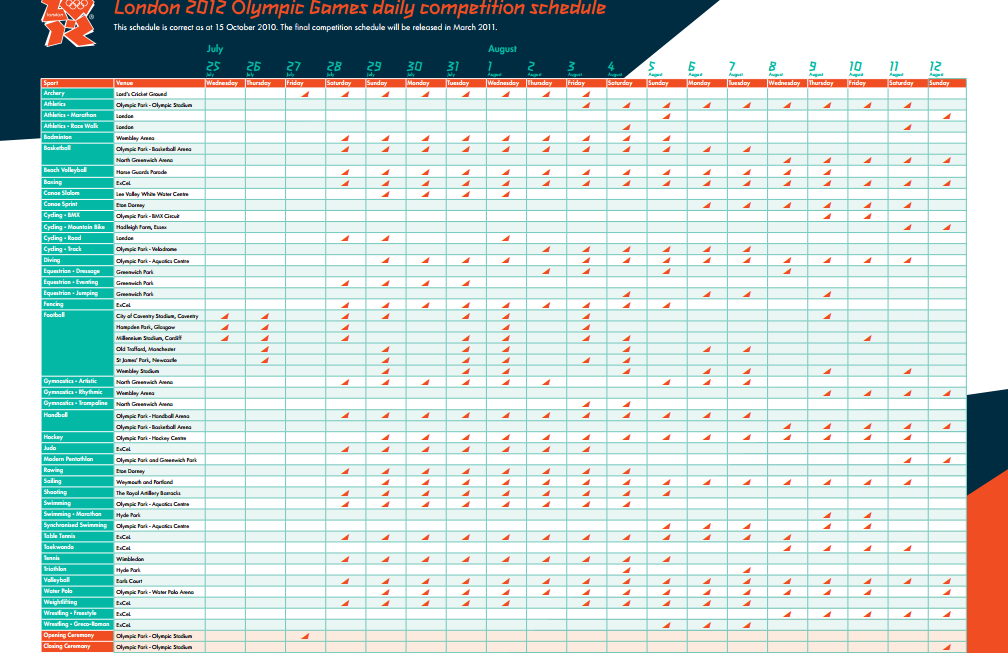 Full Schedule For The Olympic Games In London 2012 