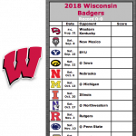 Get Your 2018 Wisconsin Badgers Football Schedule App For