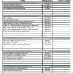 Home Maintenance Schedule Templates 5 Free PDF Format