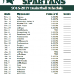Michigan State Spartans 2016 2017 College Basketball