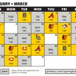 MLB Releases Revised 2021 Spring Training Schedule PBN
