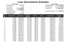 Monthly Amortization Schedule Printable Shop Fresh