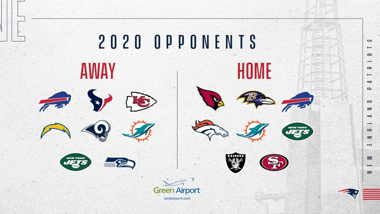 My New England Patriots 2020 2021 Schedule Predictions 