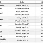 NCAA March Madness 2021 Complete Schedule Dates Time