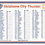Printable 2019 2020 Oklahoma City Thunder Schedule