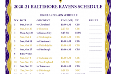 Baltimore Ravens 2021 Printable Schedule