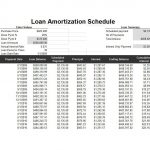 Printable Amortization Schedule By Month Template