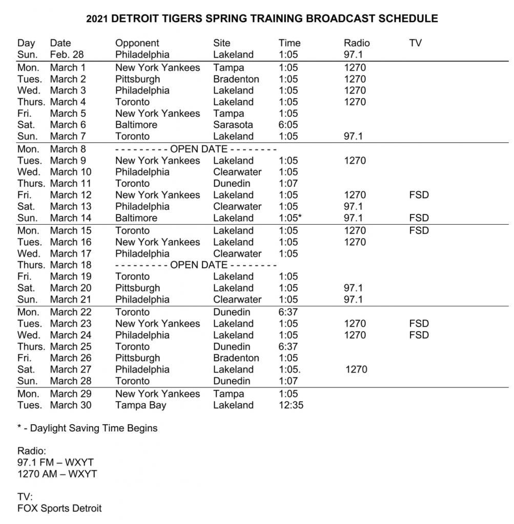 Tigers Spring Training 2021 Full Schedule New Changes
