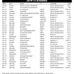 VCU 2014 15 Men s Basketball Schedule Richmond