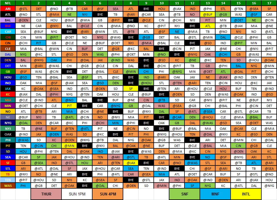 Wallet Sized Copy Of The 2013 NFL Schedule