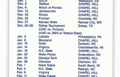 1986 87 UNC University Of NORTH CAROLINA Basketball