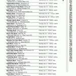 2011 2012 College Football Bowl Schedule