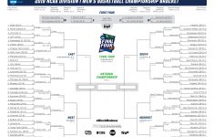 2019 Final Four Schedule Dates Times TV Channels For