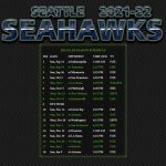 2021 2022 Seattle Seahawks Wallpaper Schedule
